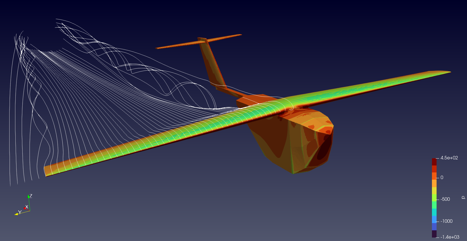 CFD flow field around an aircraft