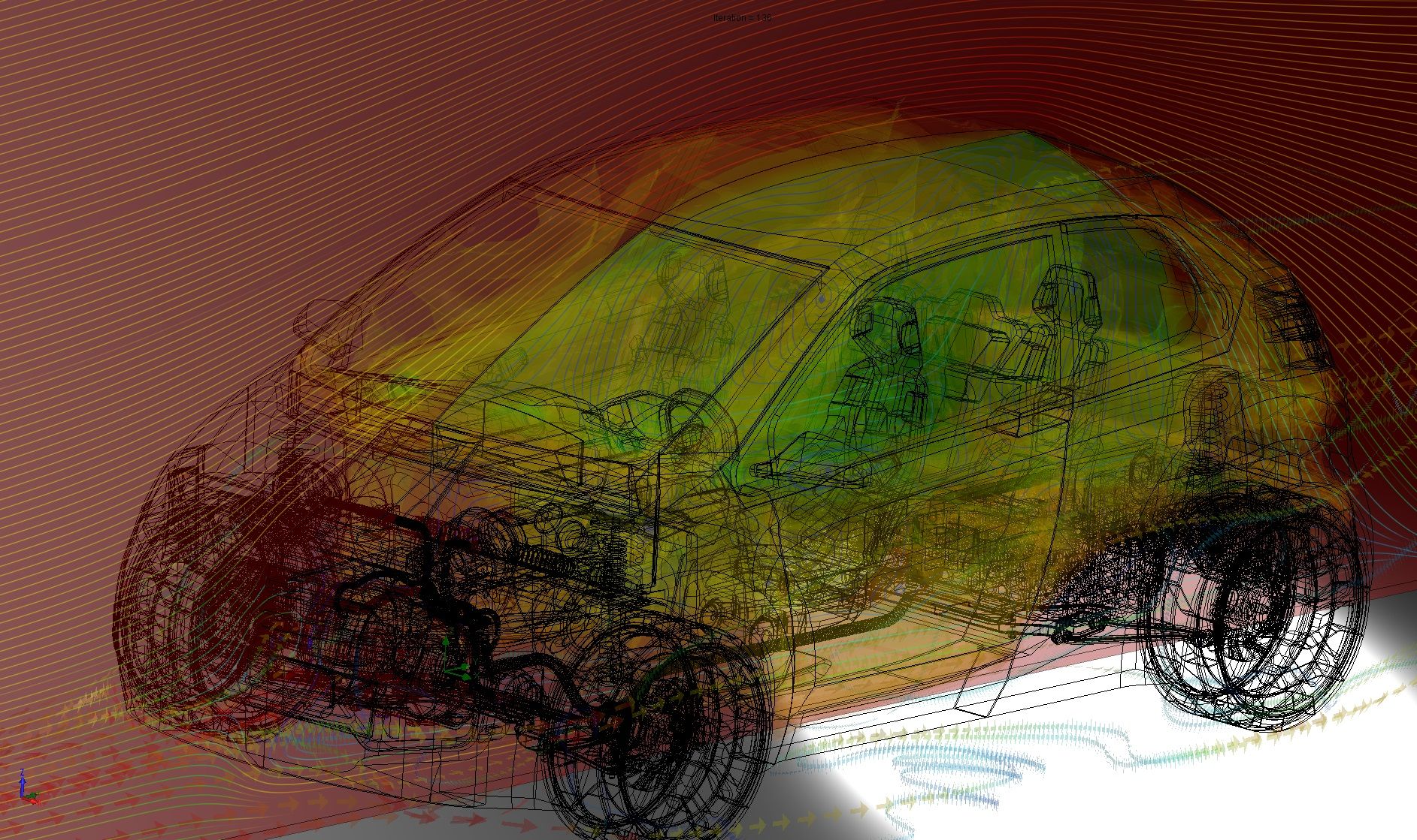 CFD-Strömungsdarstellung an einem elektrifizierten Fahrzeugmodell
