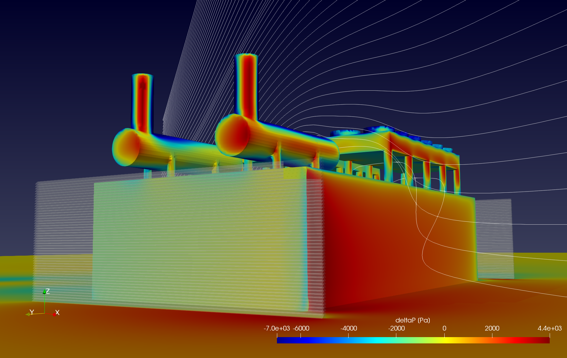 Gekoppelte thermische und strömungsmechanische Simulation